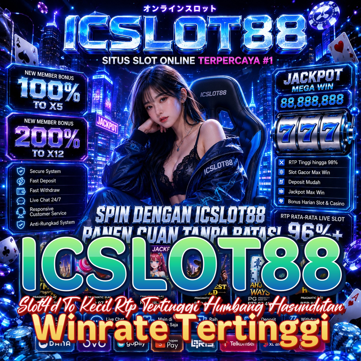 ICSLOT88